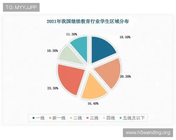 问鼎真人娱乐公司未来布局策略与行业发展前景深度解读